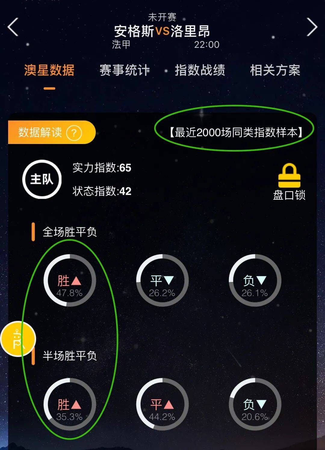 筹码据业