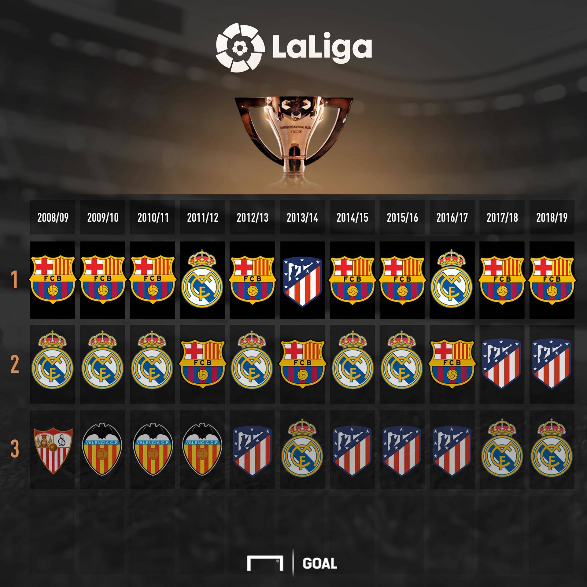 的三大特点 的三大特点